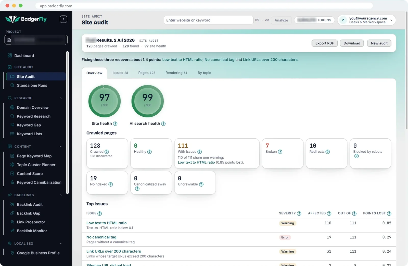 Site Audit overview: site health 97, AI search health 99, crawled pages and the top issues by points lost