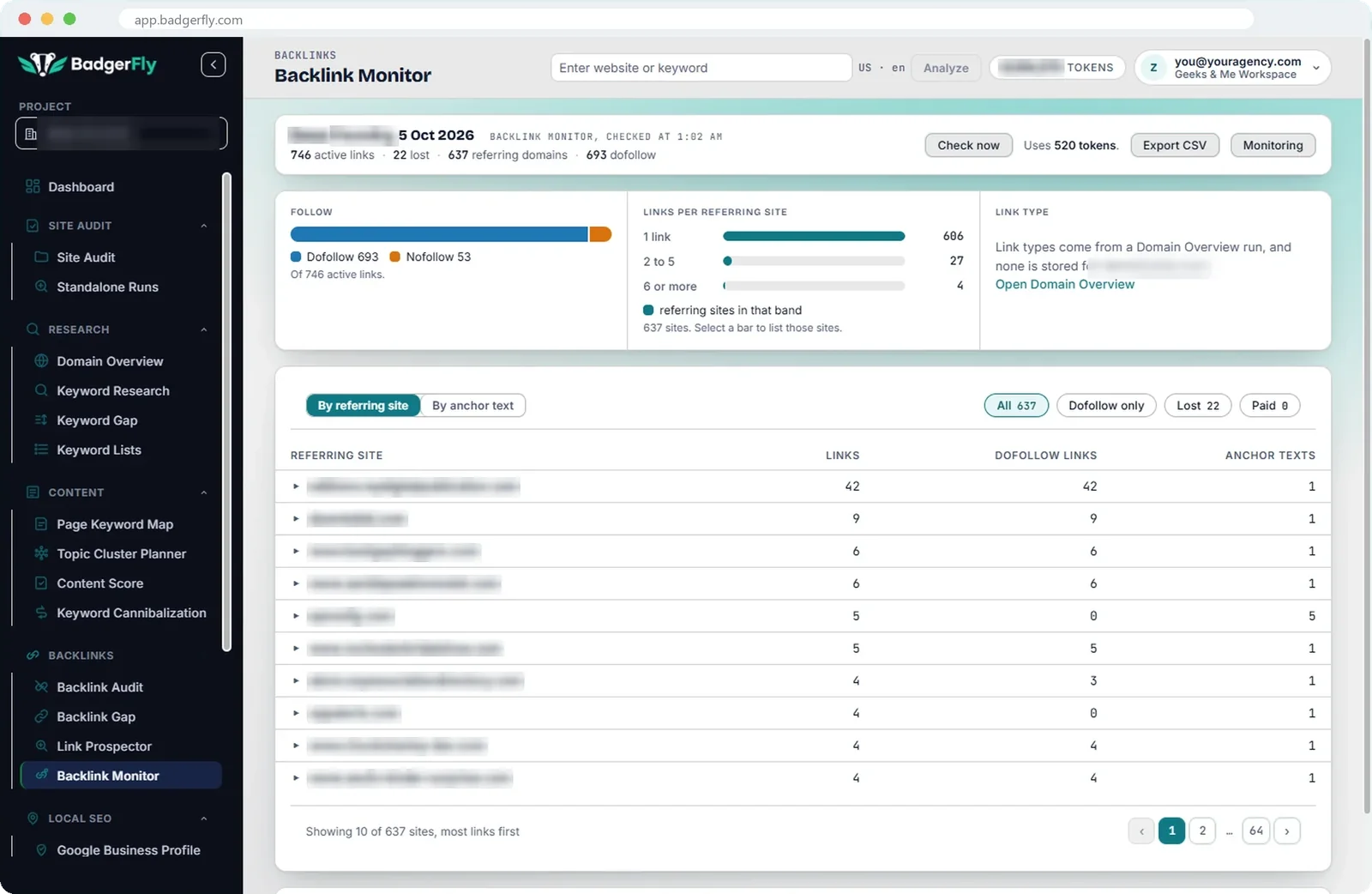 Backlink Monitor: the latest check with active, new and lost links, referring domains and the follow split
