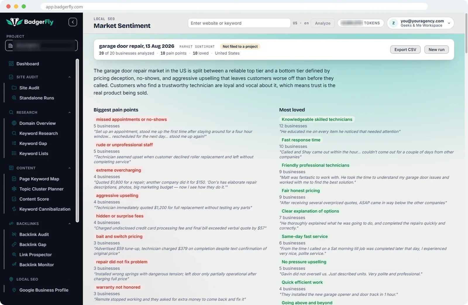 A market brief from reviews: the biggest complaints and the most-loved qualities, each with counts and quotes